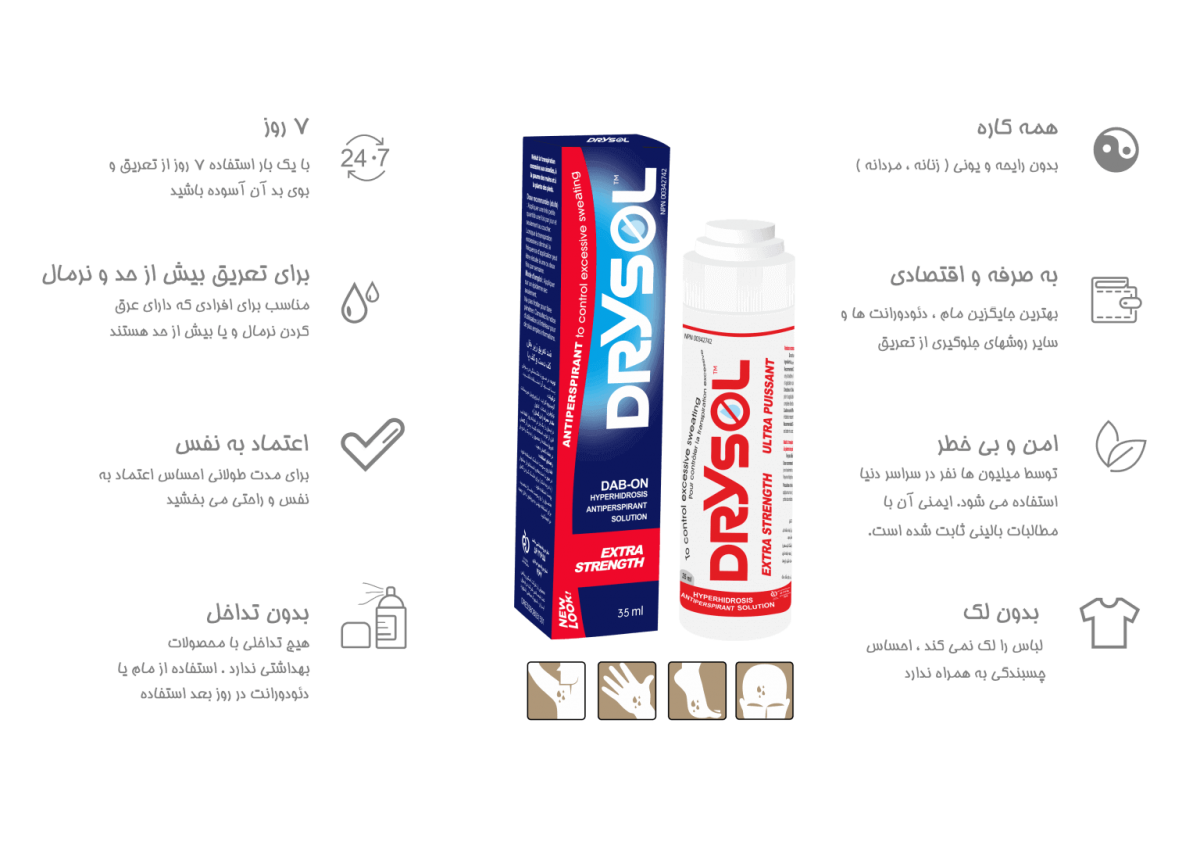 ضد عرق زیر بغل و بدن درایسول Drysol فروشگاه اینترنتی سامی (سامی شاپ)